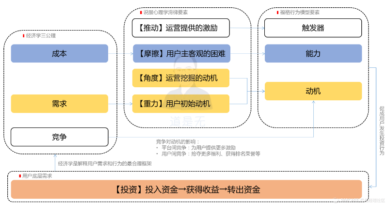 屏幕快照 2018-02-04 下午2.47.06.png