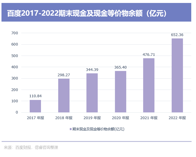 百度文心一言，還是個(gè)不完美小孩